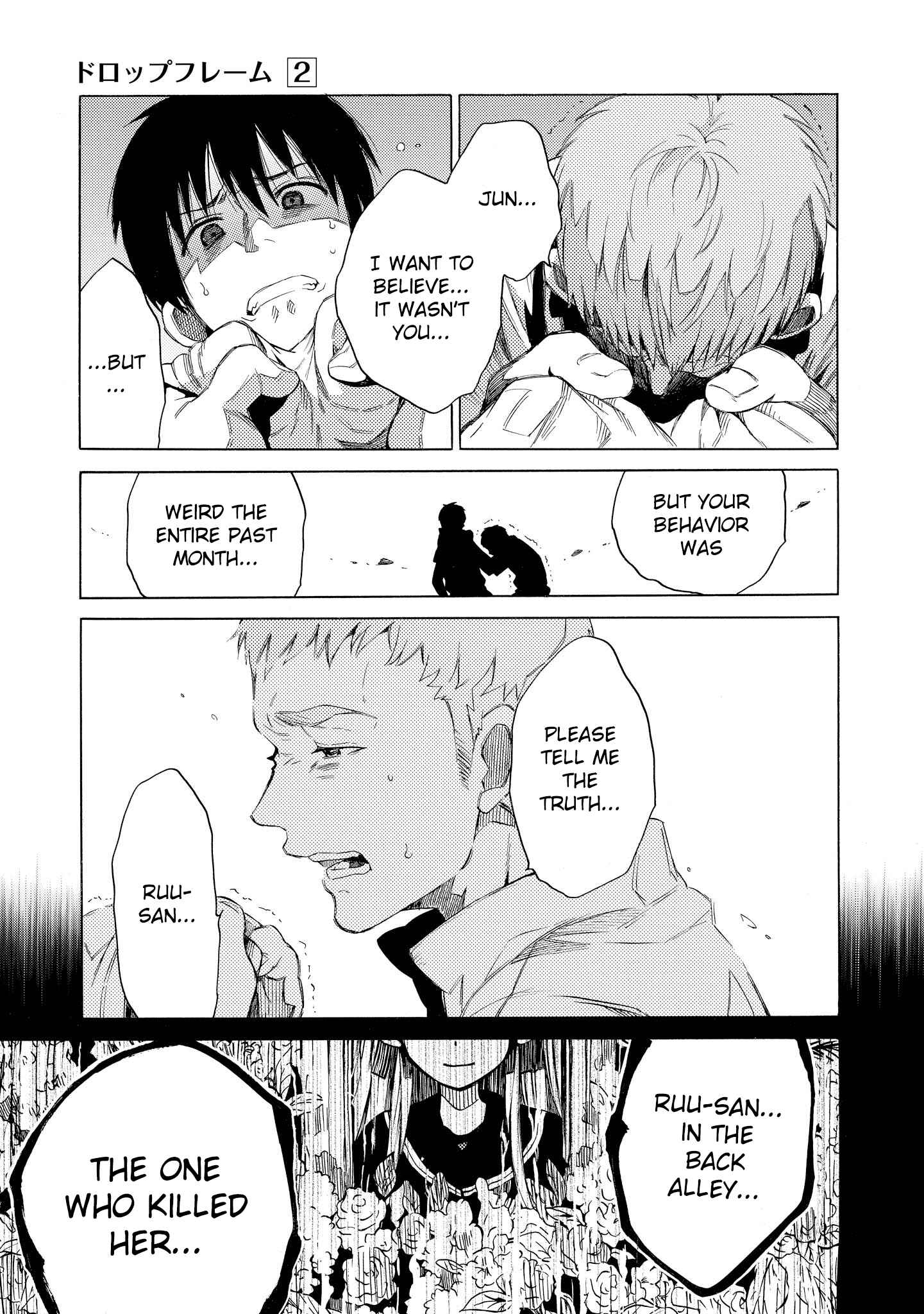 Page 37 Chapter 5 Drop Frame