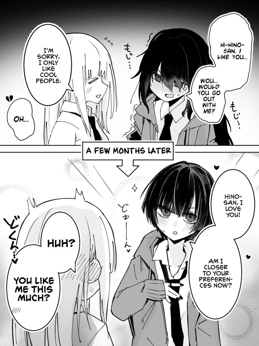 Page 1 Chapter 47 Kuse 100