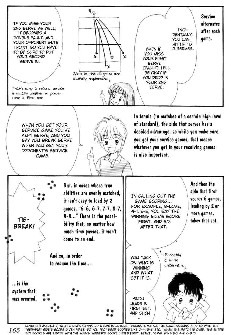 Page 4 Chapter 9.5 Marmalade Boy