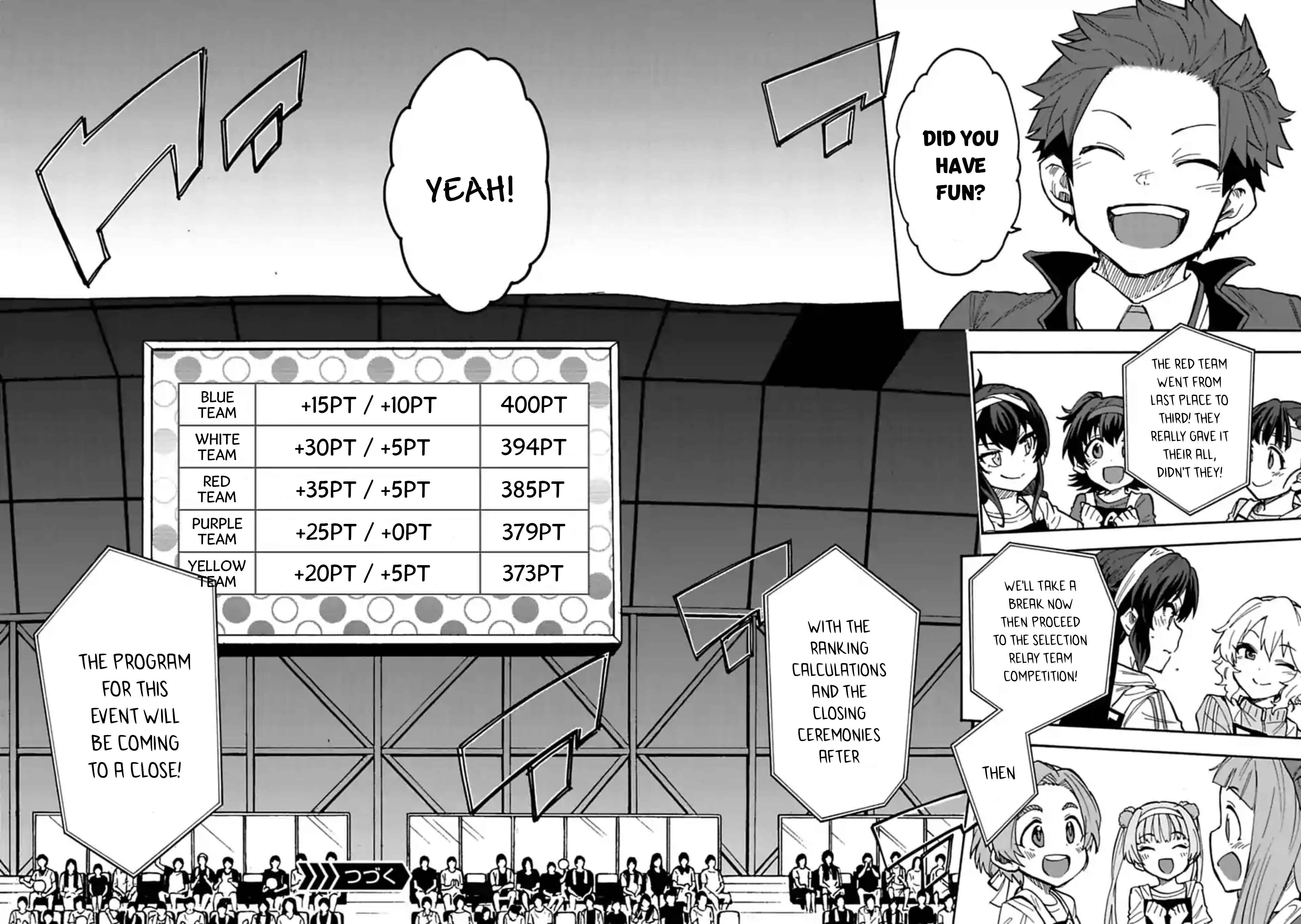 Page 15 Chapter 63.2 THE iDOLM@STER Cinderella Girls - U149
