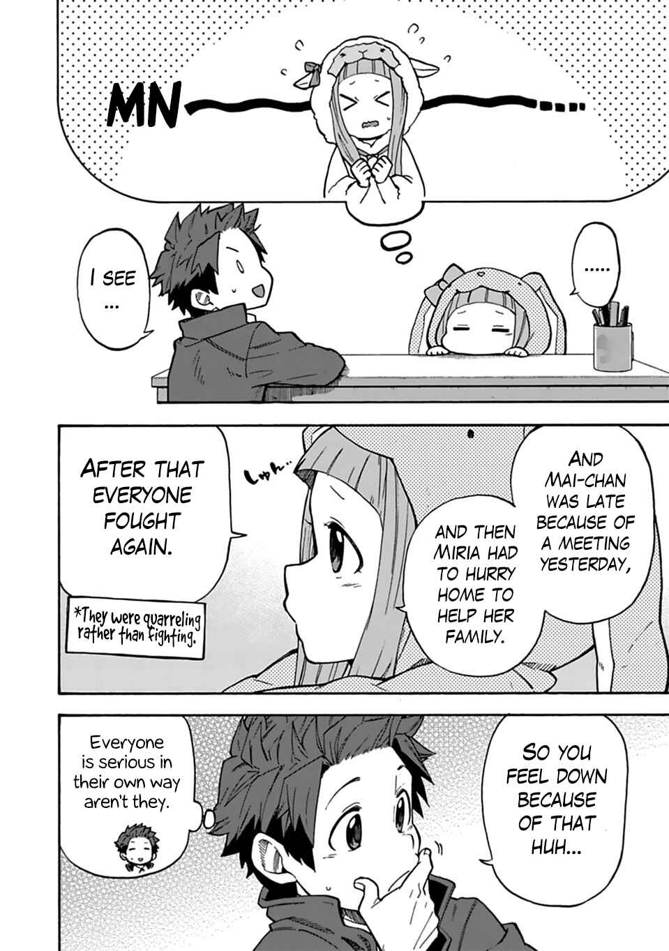 Page 10 Chapter 33 THE iDOLM@STER Cinderella Girls - U149