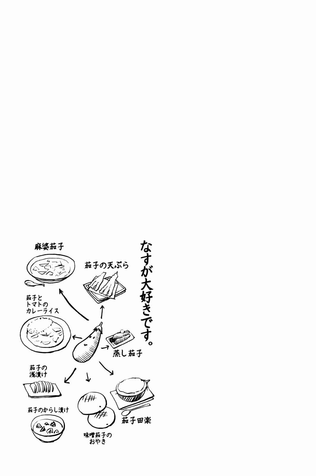 Page 29 Chapter 6 Renai Kaidan Sayoko-san