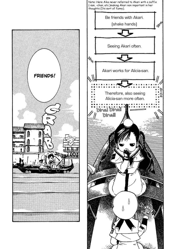 Page 28 Chapter 2 Aqua