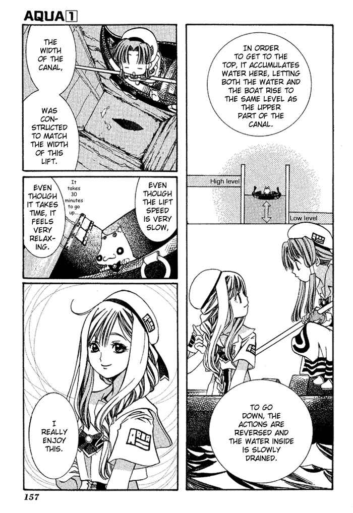 Page 15 Chapter 5 Aqua