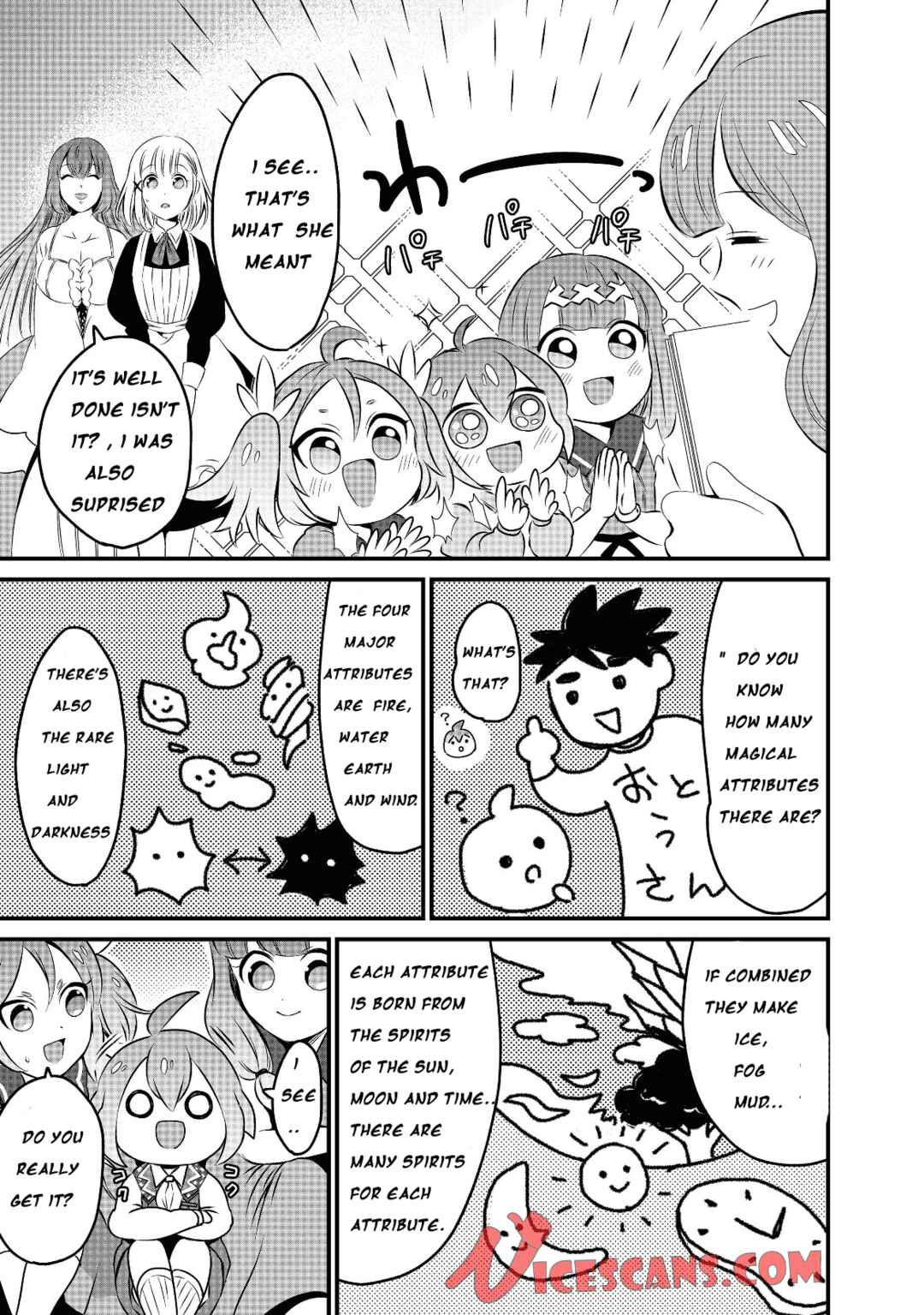 Page 10 Chapter 2 Will Is Playing Magic Today