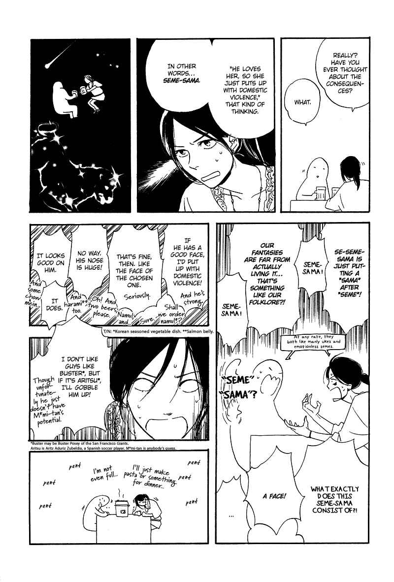 Page 39 Chapter 8.5 Stroboscope