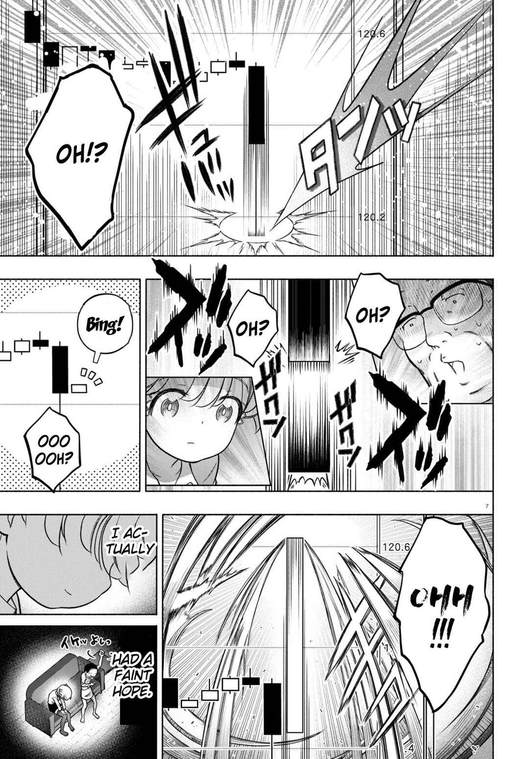 Page 7 Chapter 27 FX Senshi Kurumi-chan