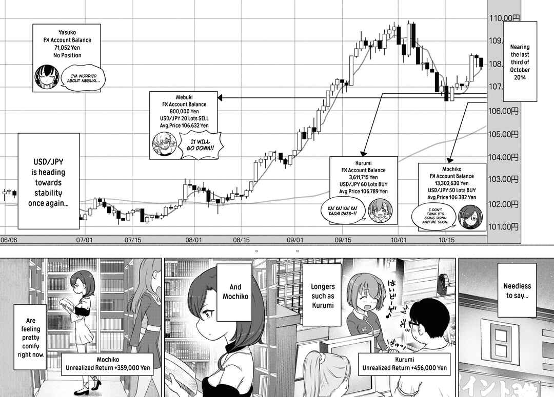 Page 18 Chapter 15 FX Senshi Kurumi-chan
