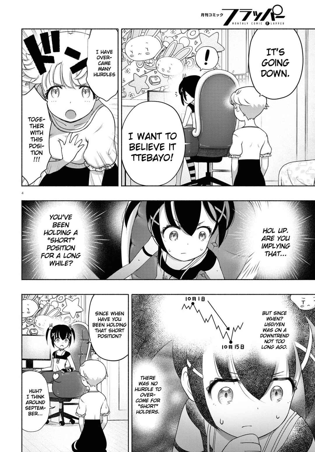 Page 4 Chapter 15 FX Senshi Kurumi-chan