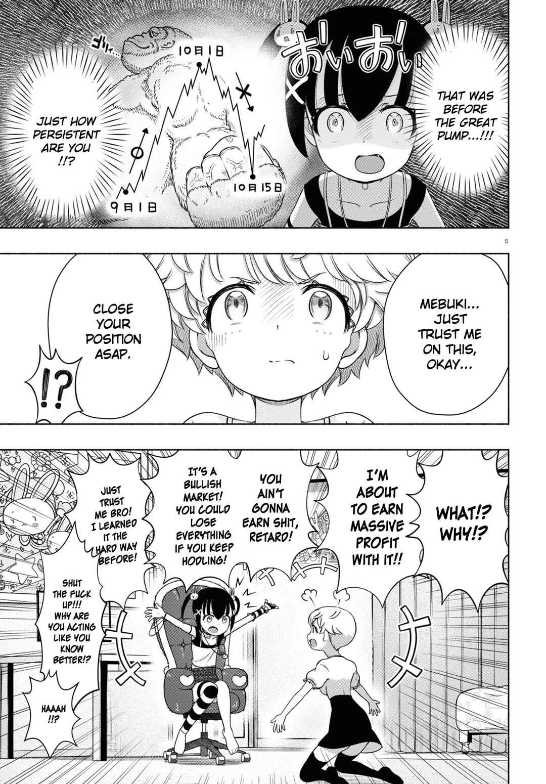 Page 5 Chapter 15 FX Senshi Kurumi-chan