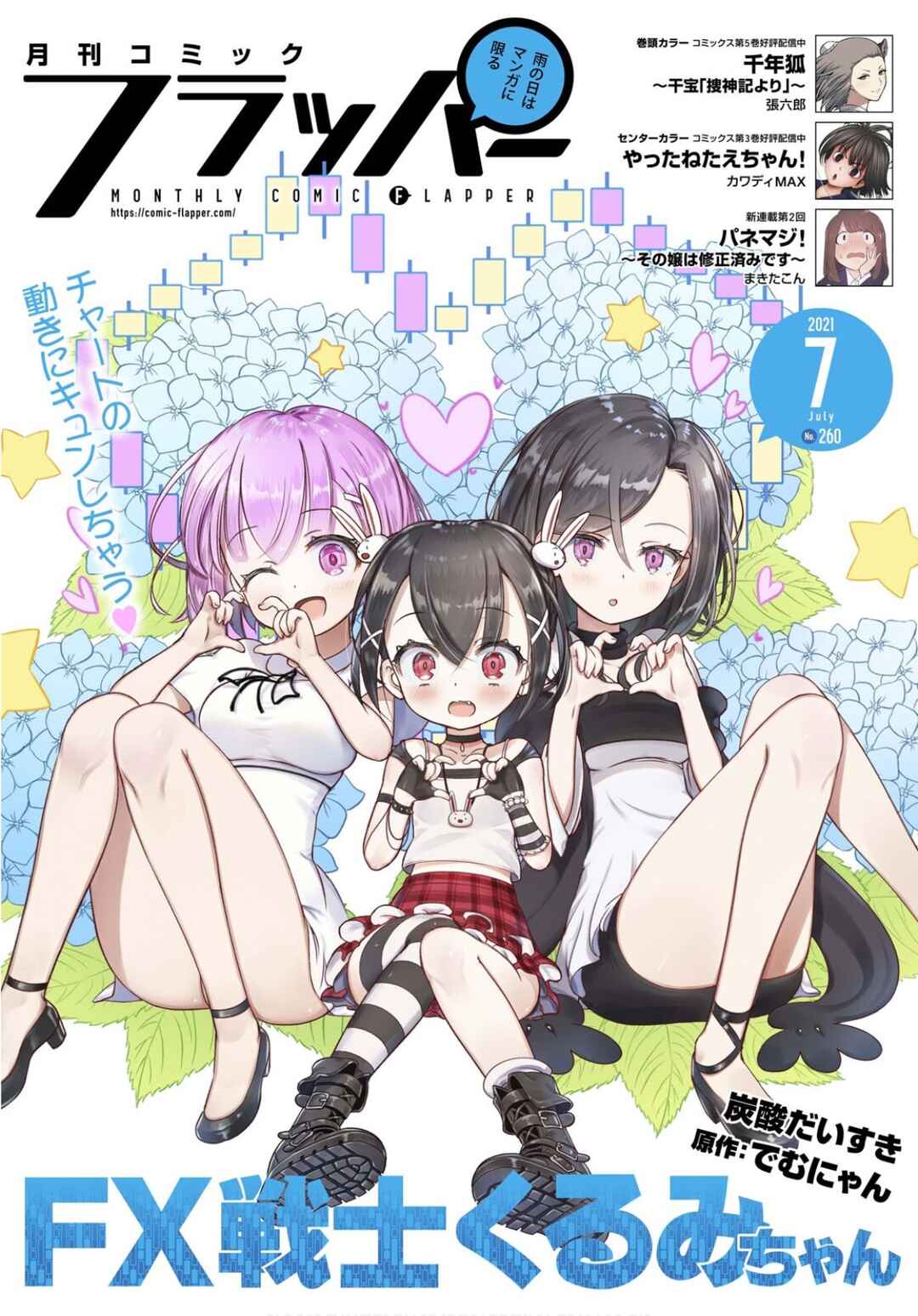 Page 1 Chapter 5 FX Senshi Kurumi-chan