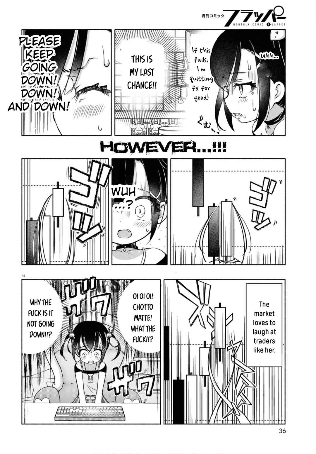 Page 15 Chapter 5 FX Senshi Kurumi-chan