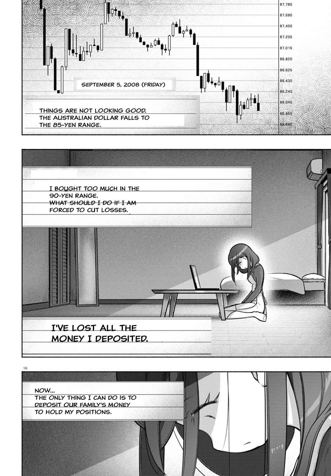 Page 16 Chapter 28 FX Senshi Kurumi-chan