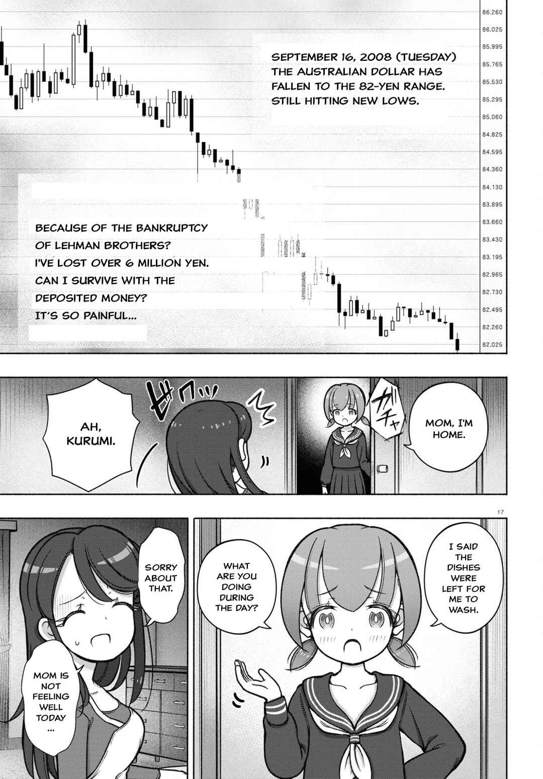 Page 17 Chapter 28 FX Senshi Kurumi-chan