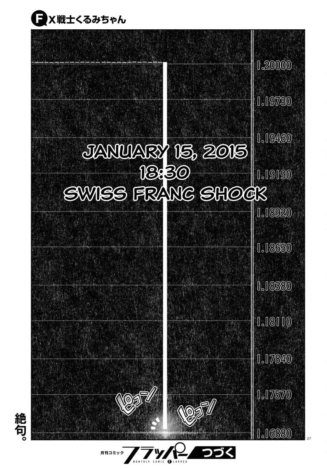 Page 27 Chapter 33 FX Senshi Kurumi-chan