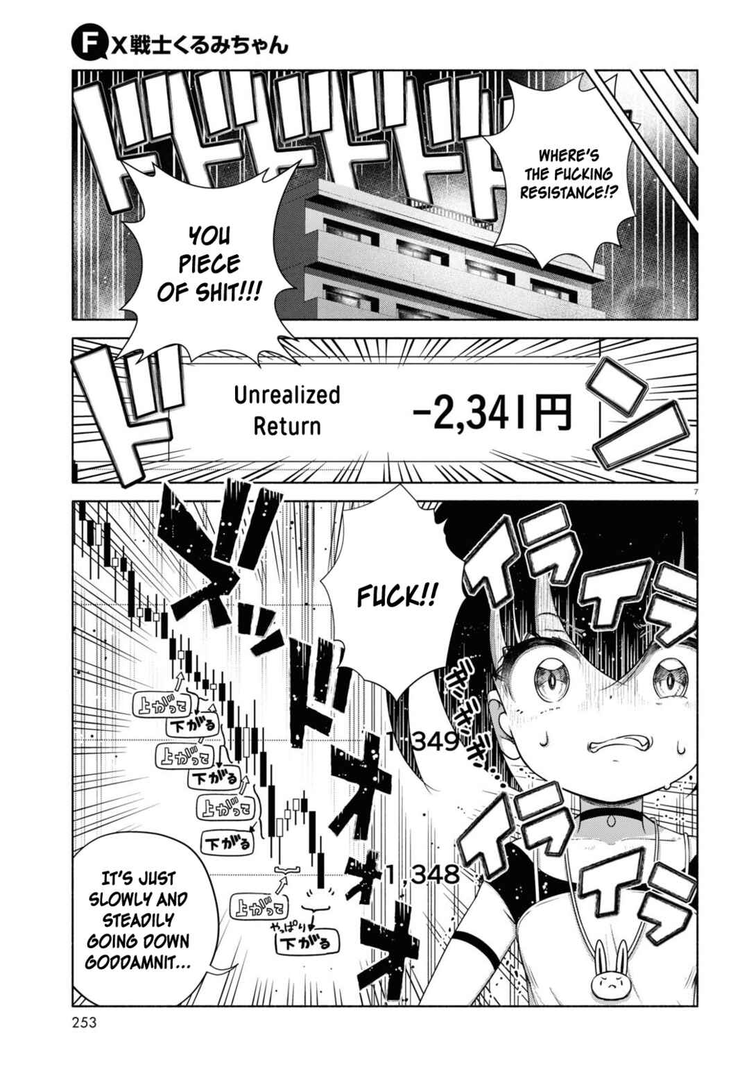 Page 10 Chapter 11 FX Senshi Kurumi-chan