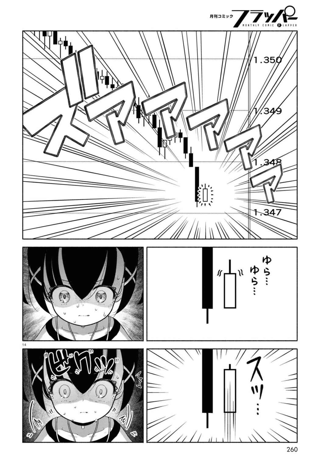 Page 17 Chapter 11 FX Senshi Kurumi-chan