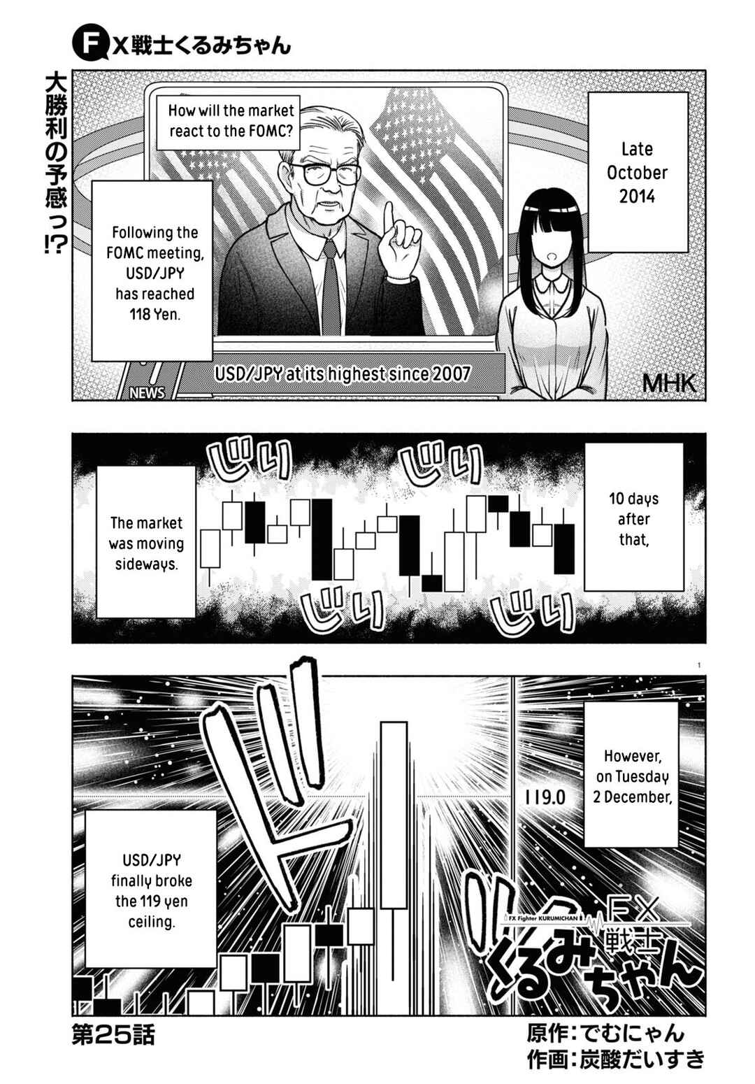 Page 1 Chapter 25 FX Senshi Kurumi-chan