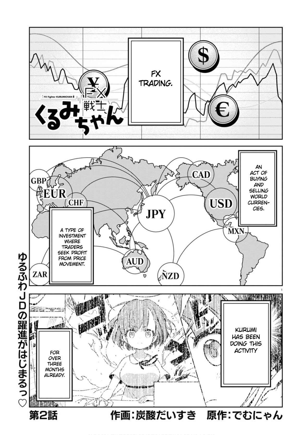 Page 1 Chapter 2 FX Senshi Kurumi-chan