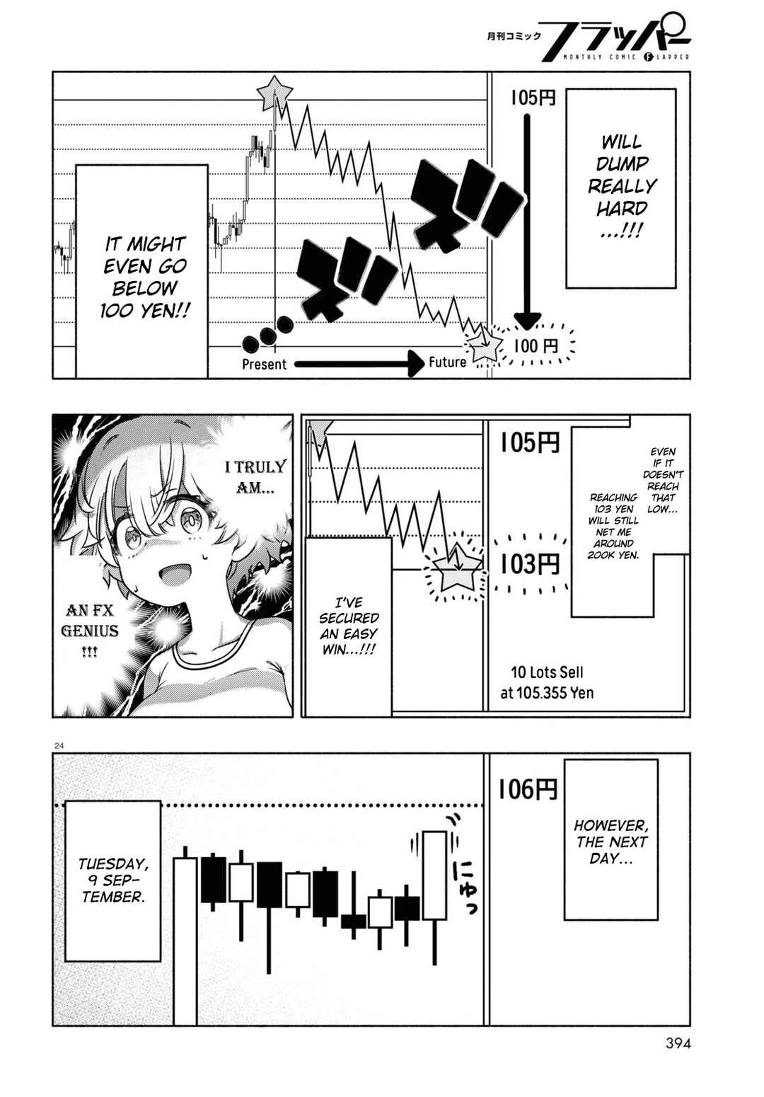Page 24 Chapter 12 FX Senshi Kurumi-chan