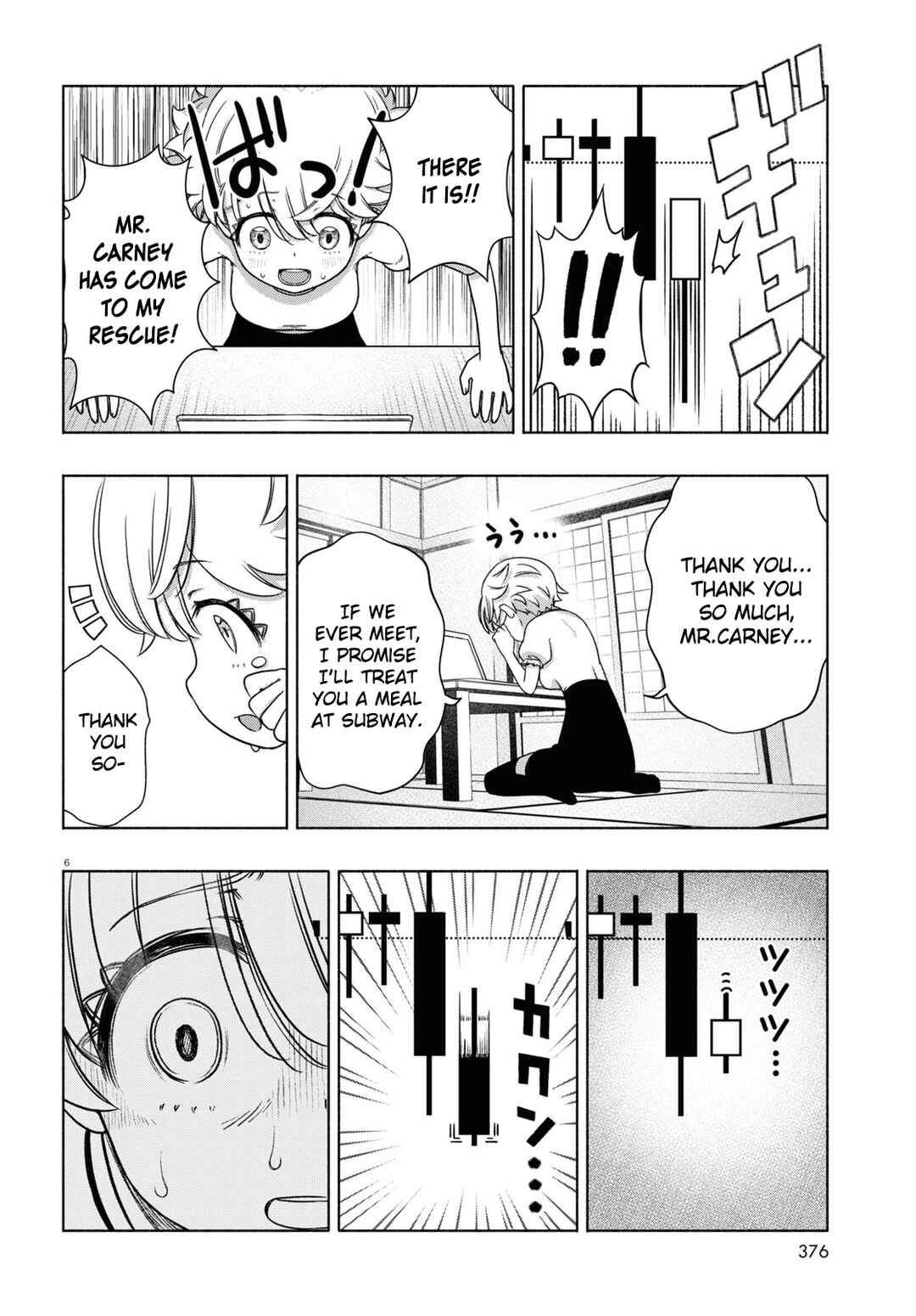 Page 6 Chapter 12 FX Senshi Kurumi-chan