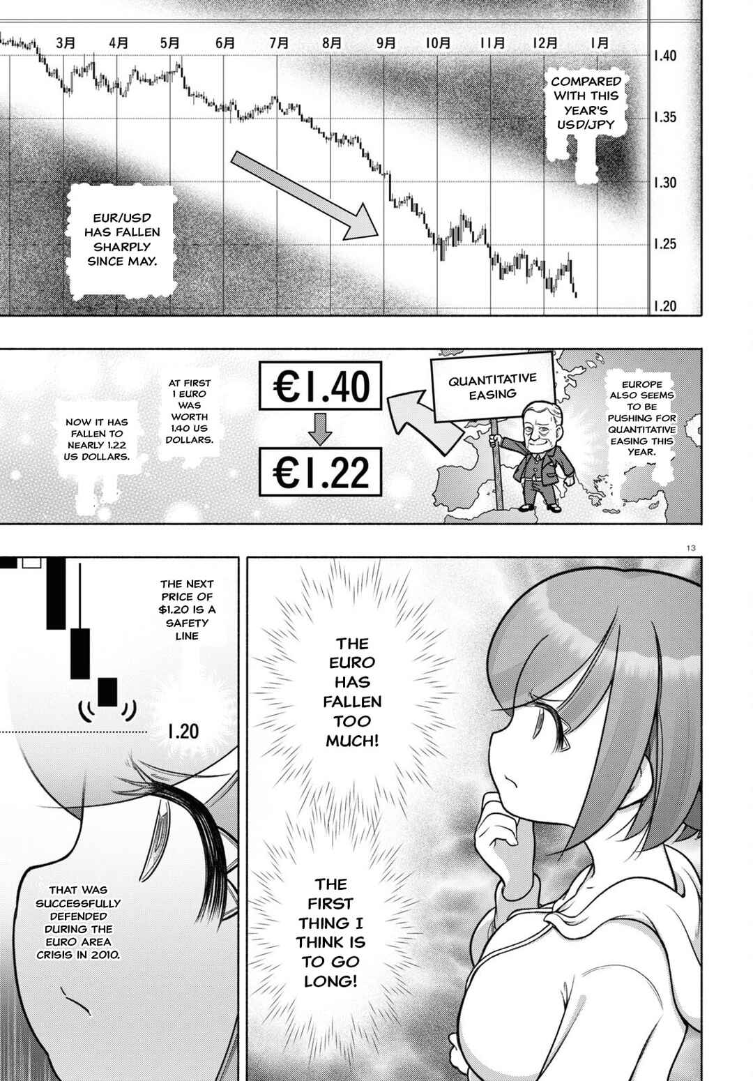 Page 13 Chapter 29 FX Senshi Kurumi-chan