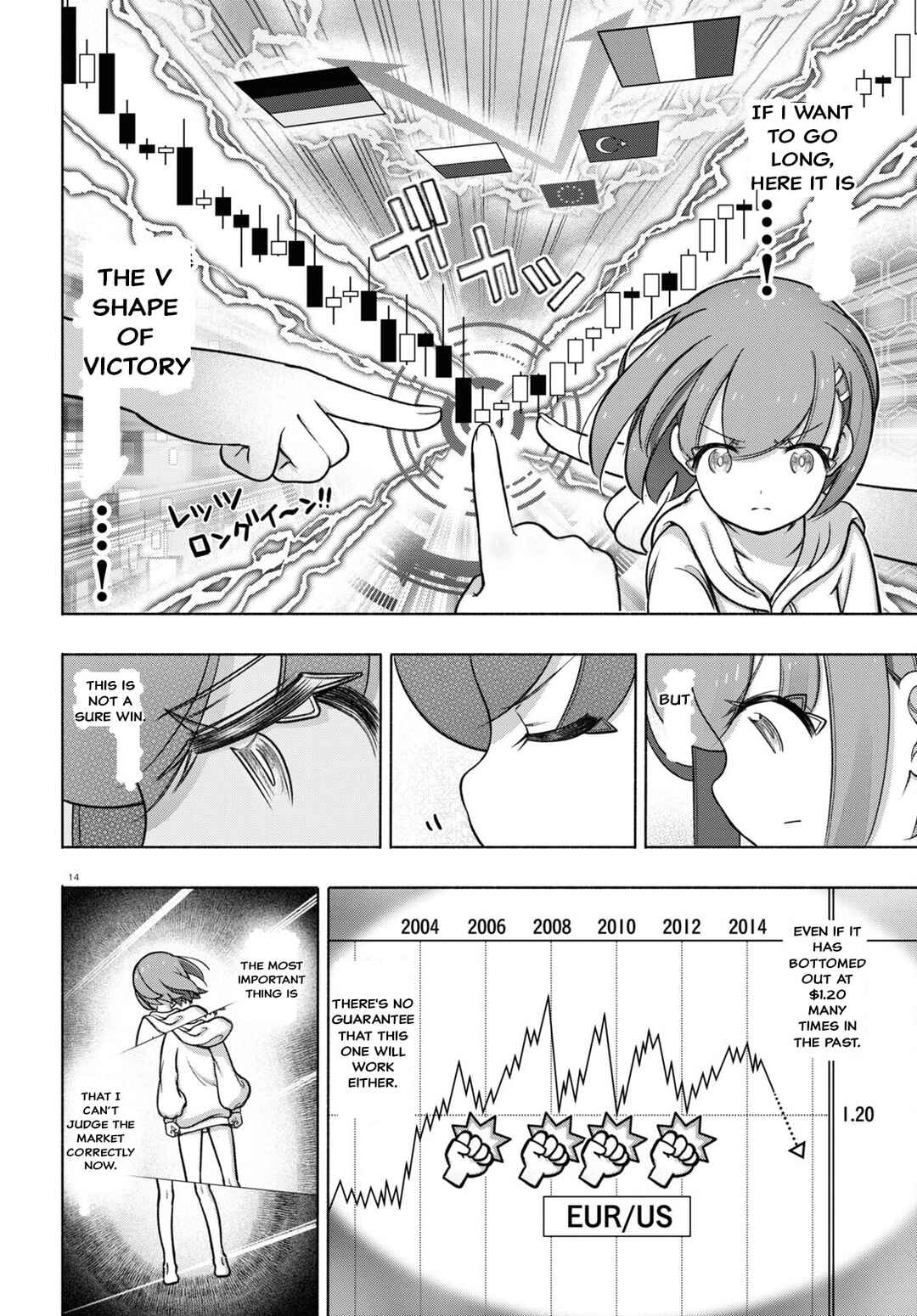Page 14 Chapter 29 FX Senshi Kurumi-chan