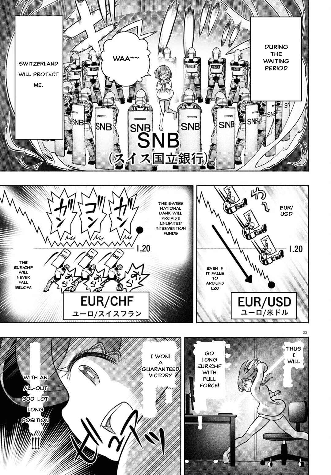 Page 22 Chapter 29 FX Senshi Kurumi-chan