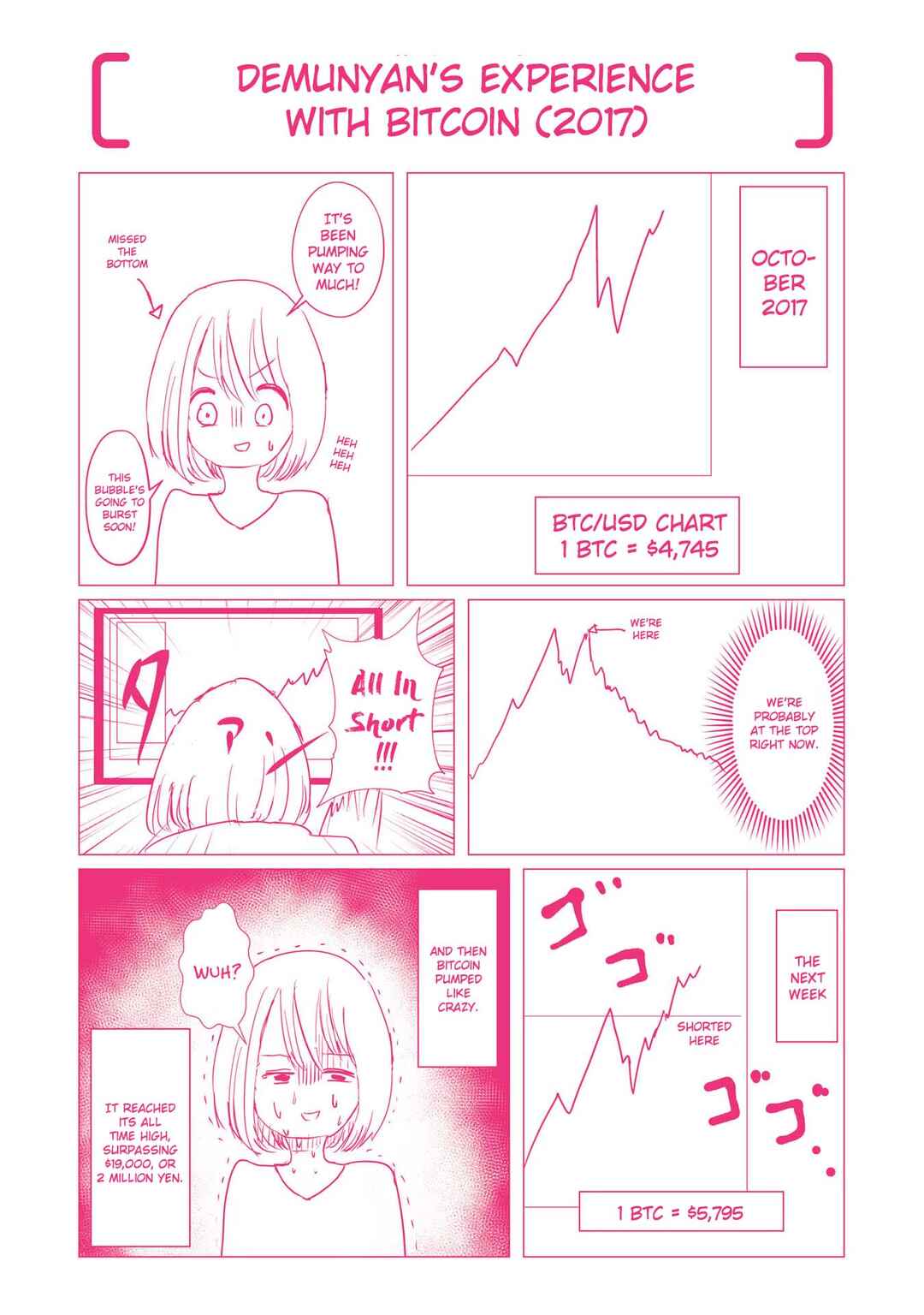 Page 3 Chapter 5.5 FX Senshi Kurumi-chan