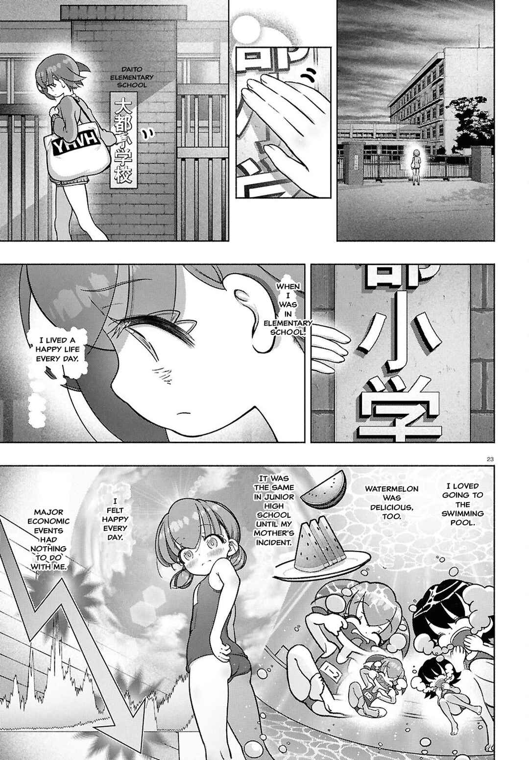 Page 22 Chapter 38 FX Senshi Kurumi-chan