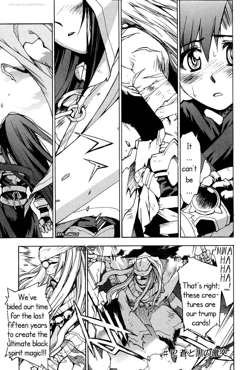 Page 1 Chapter 12 Phantom Wizard