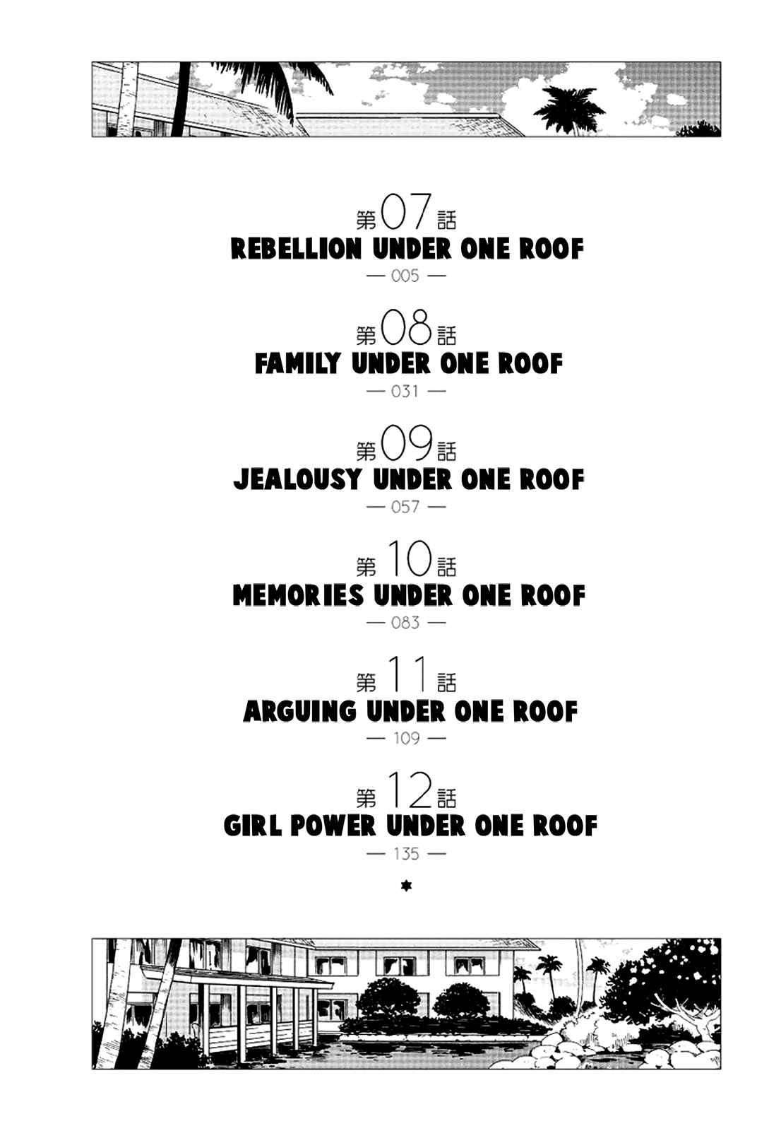 Page 3 Chapter 7 Hitotsu Yane no Shita no