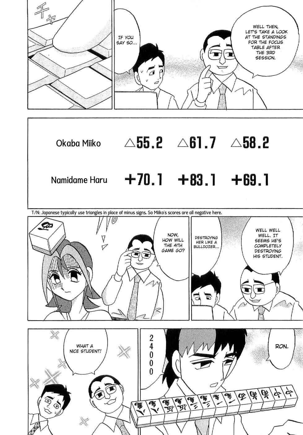 Page 10 Chapter 4 Mahjong Diva, Miiko the Big Dummy