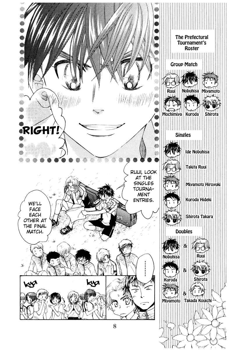 Page 7 Chapter 127 Shanimuni Go