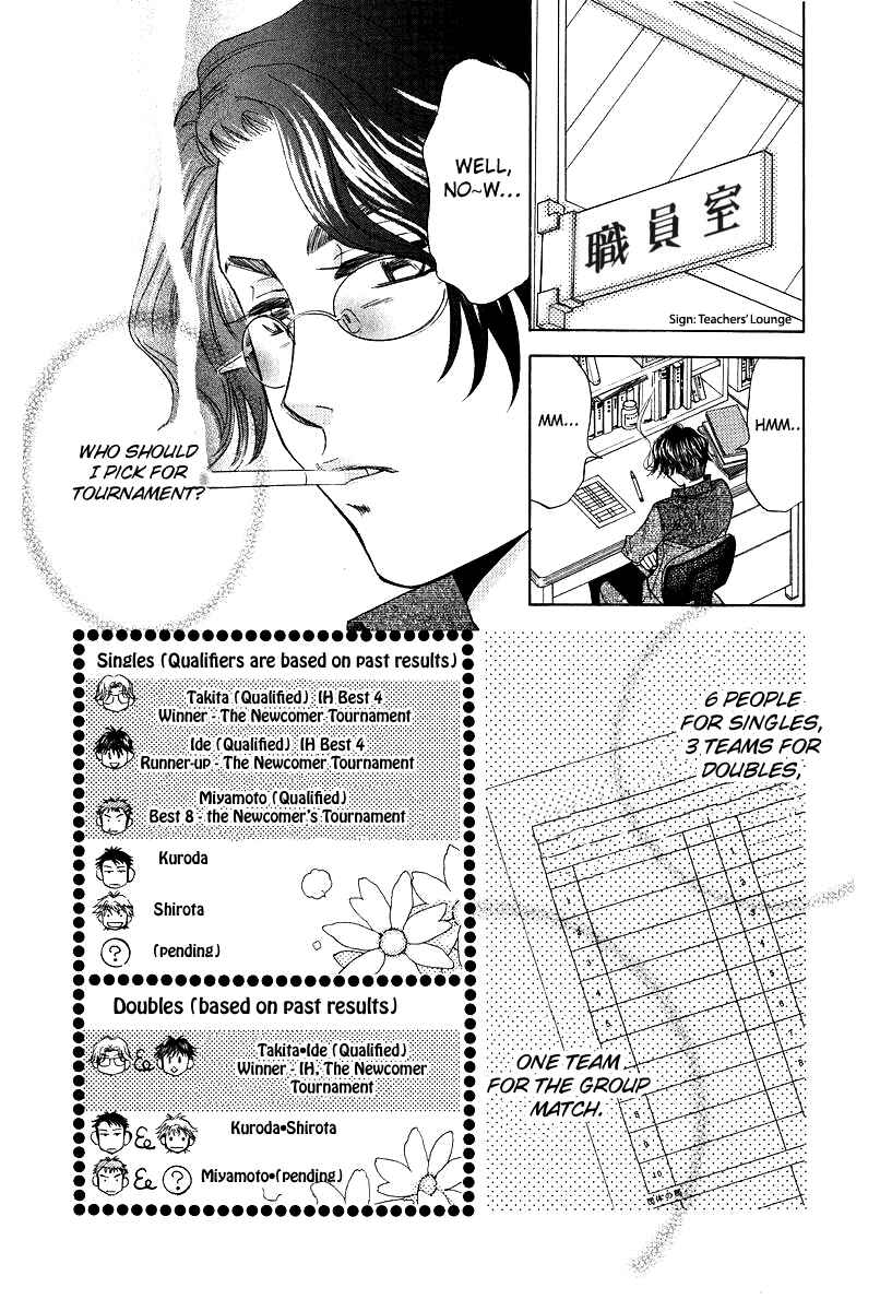 Page 9 Chapter 119 Shanimuni Go