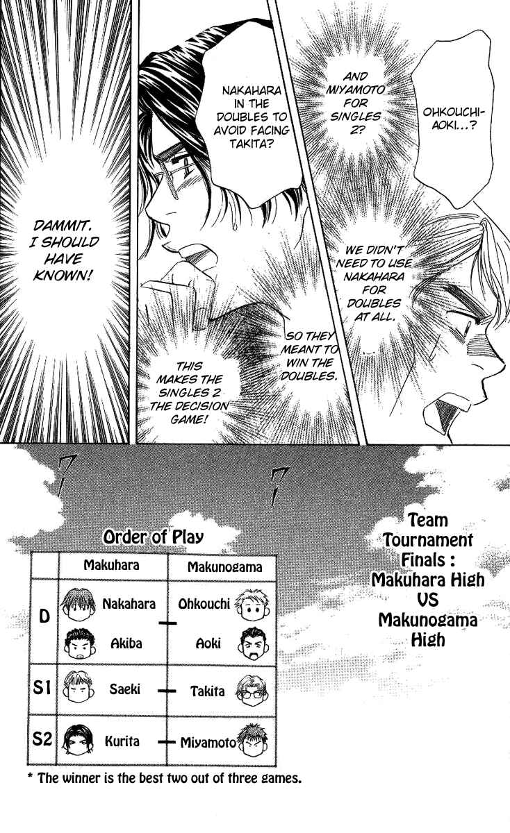 Page 19 Chapter 69 Shanimuni Go