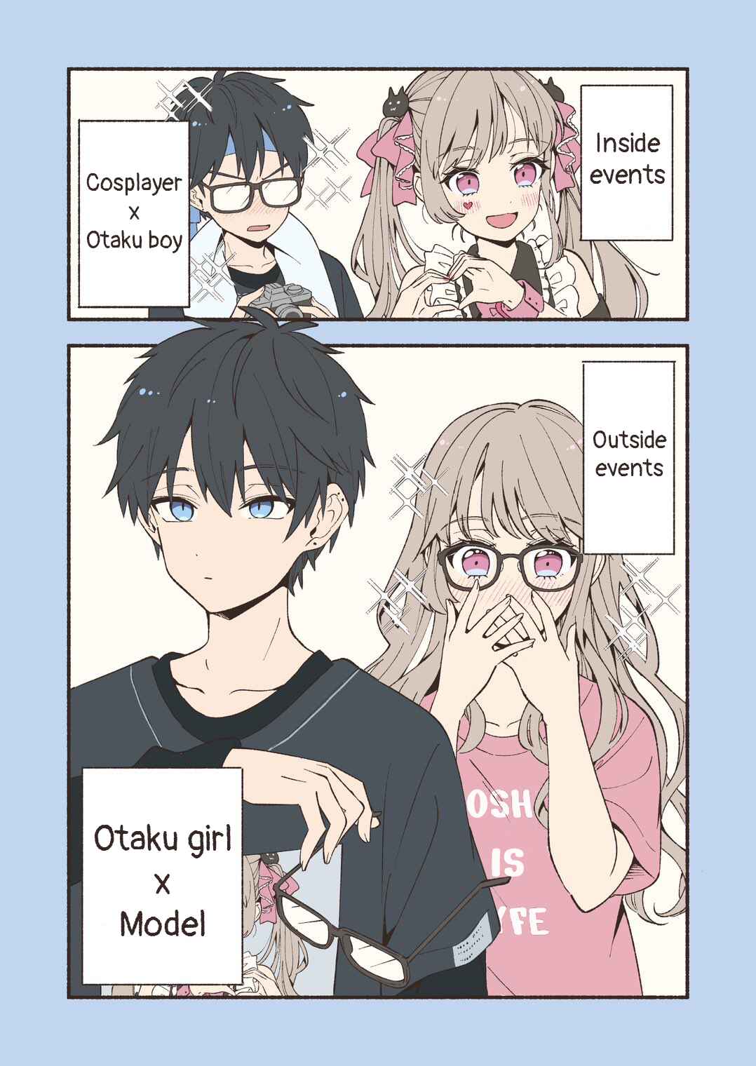 Page 2 Chapter 28 Situation