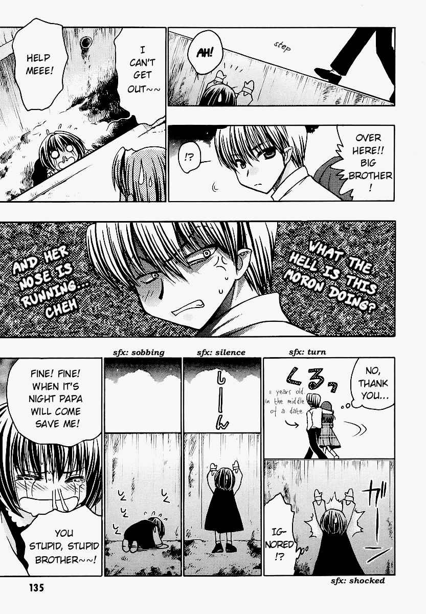 Page 3 Chapter 35.5 Karin