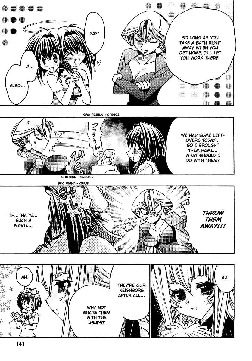 Page 17 Chapter 14 Karin