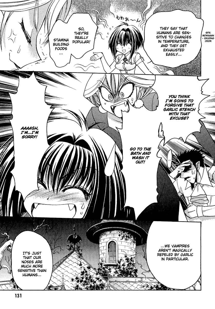 Page 7 Chapter 14 Karin