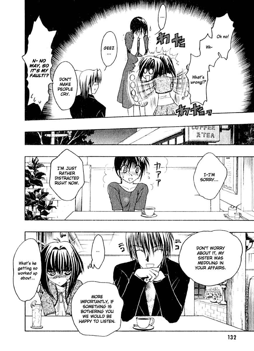 Page 6 Chapter 5 Karin