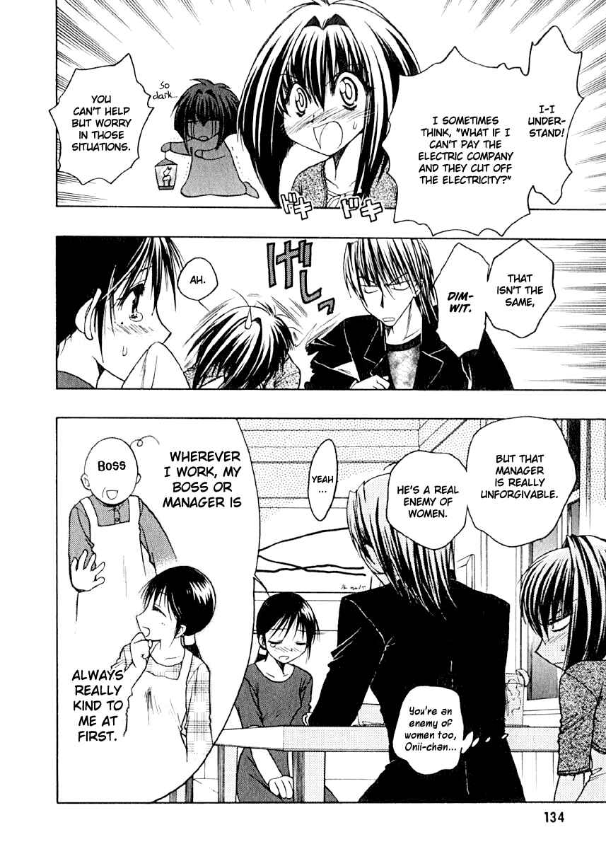 Page 8 Chapter 5 Karin