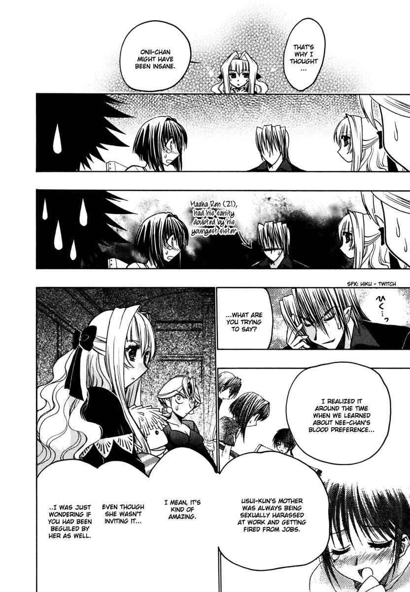 Page 22 Chapter 17 Karin