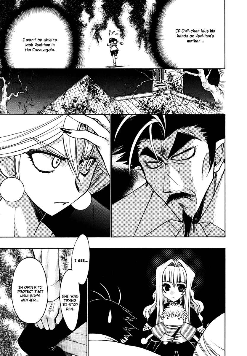 Page 5 Chapter 17 Karin