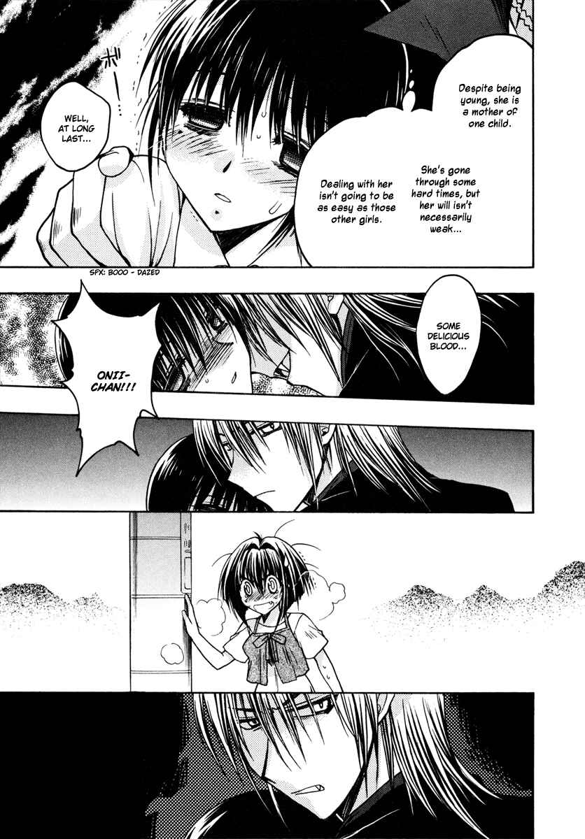 Page 9 Chapter 17 Karin