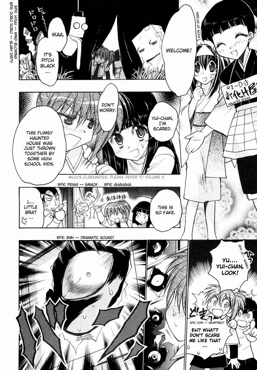 Page 8 Chapter 21 Karin