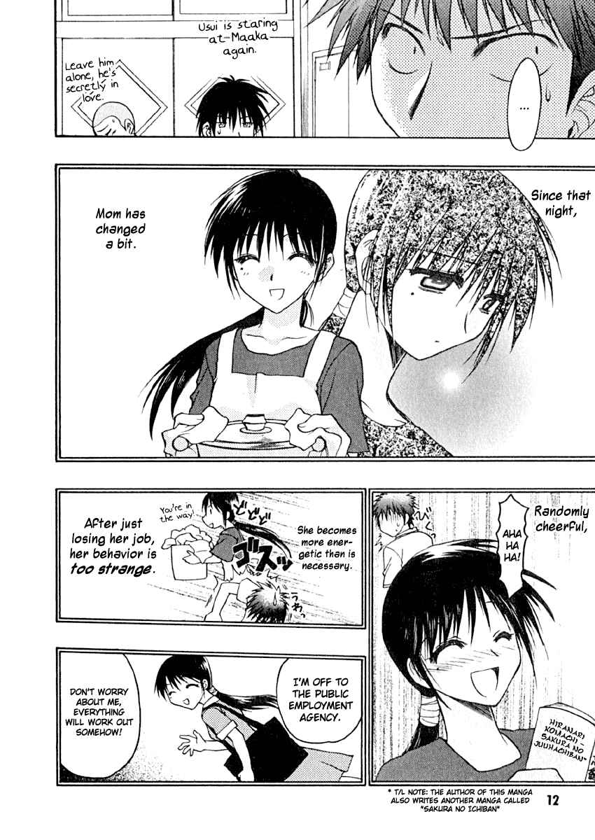Page 15 Chapter 6 Karin