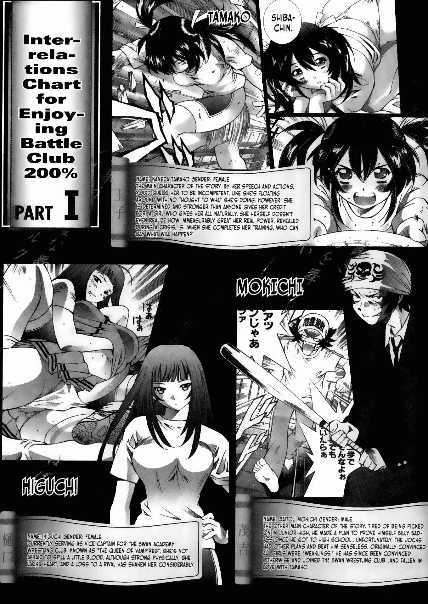 Page 1 Chapter 13 Battle Club