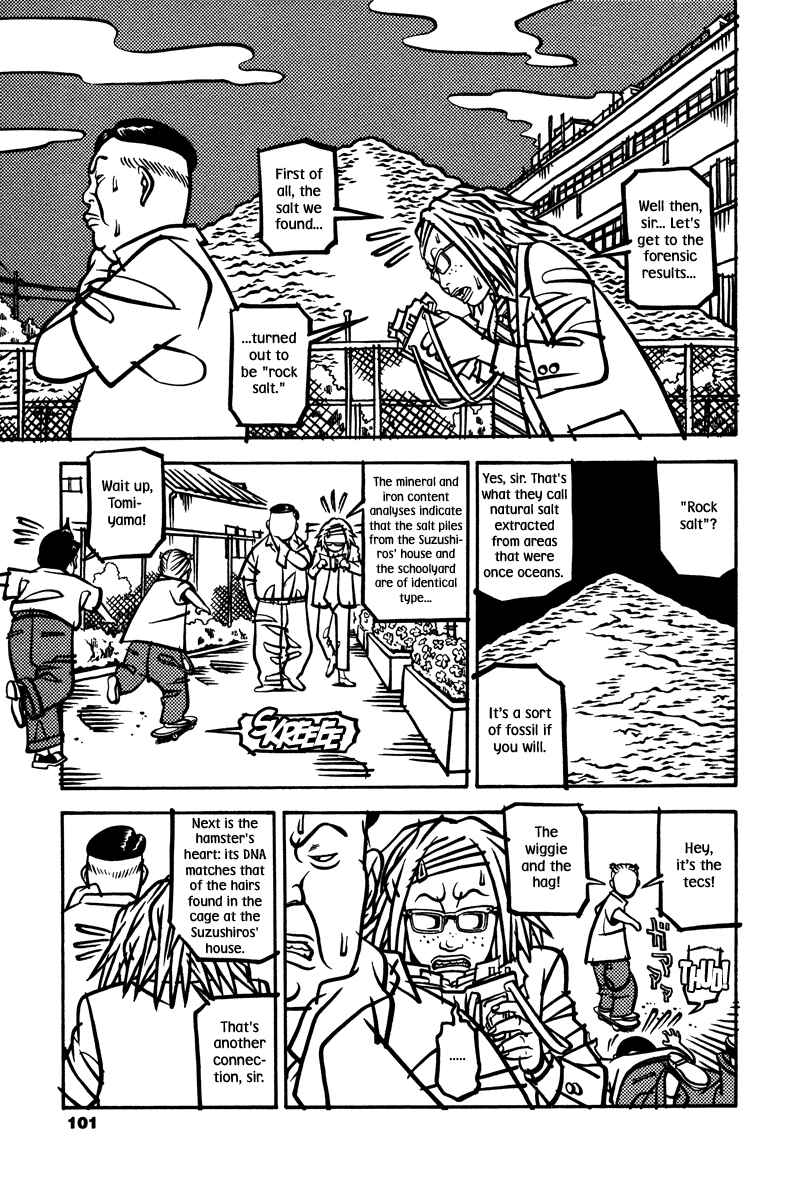 Page 6 Chapter 3 Soil