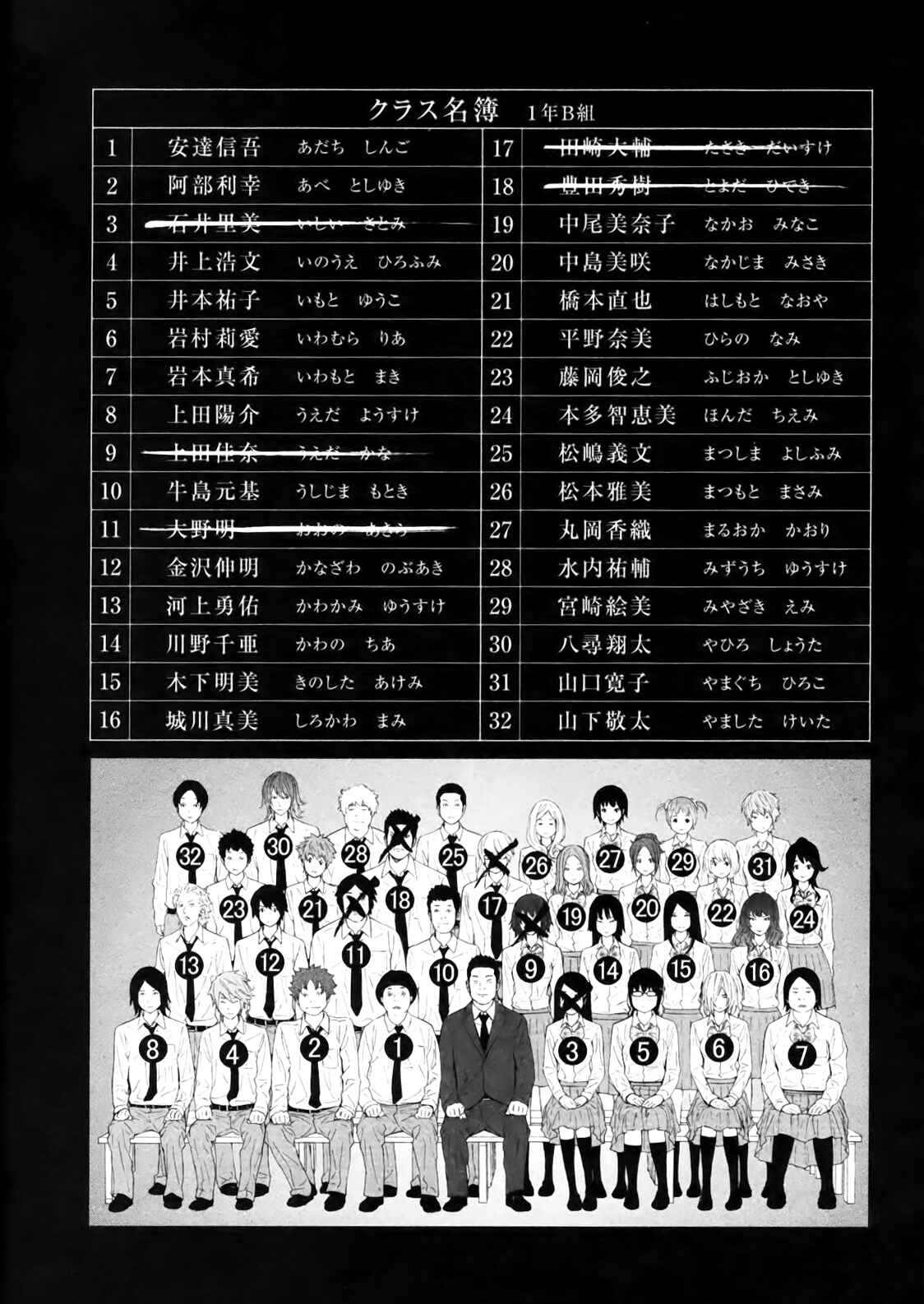 Page 7 Chapter 11 Kings Game